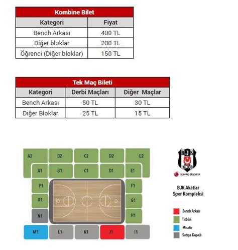 Basketbol Maçlarında VIP Tribün Biletleri ve Fiyatları